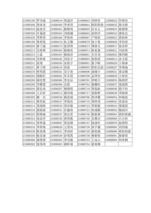 20210524  2021年蓬江区公办幼儿园报名名单公示_06.jpg