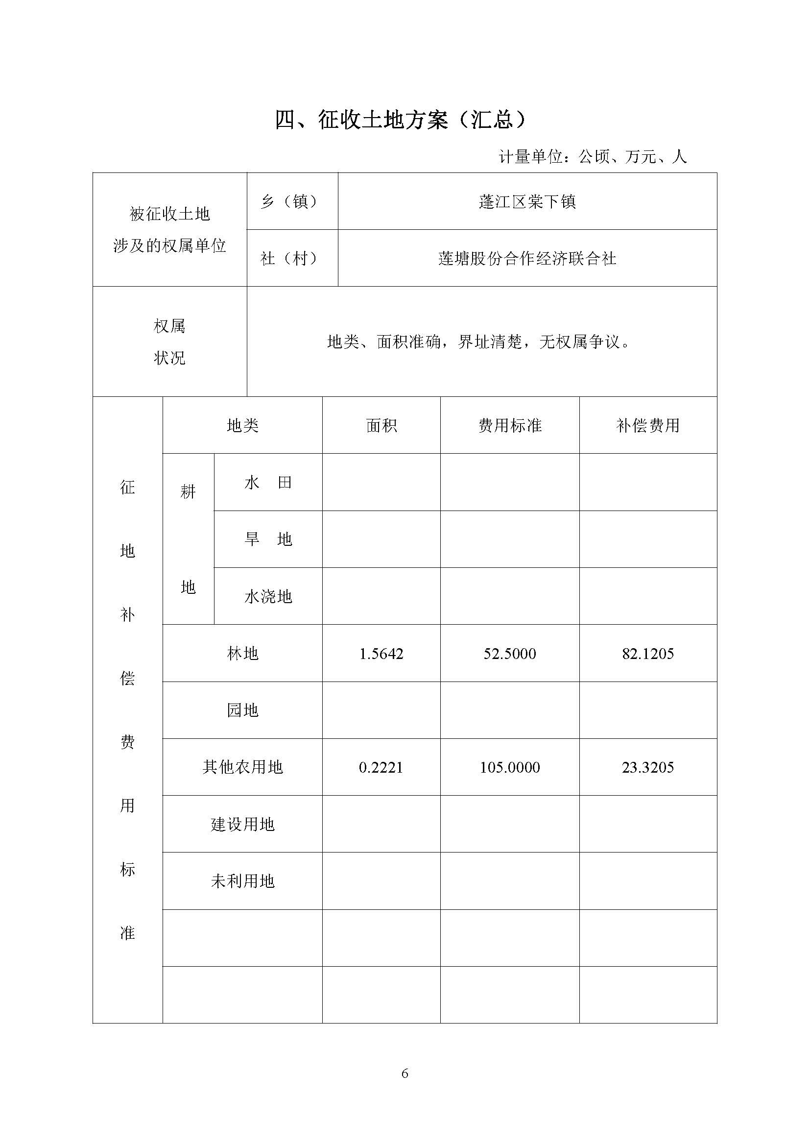 一书三方案-江门市蓬江区2021年度第二十批次城镇建设用地_页面_6.jpg